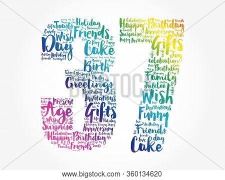 Happy 37th Birthday Word Cloud Collage Concept