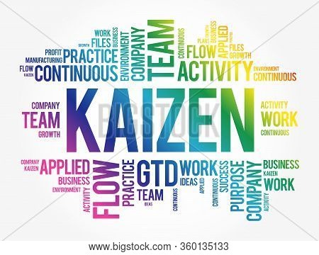 Kaizen Word Cloud Collage, Business Concept Background
