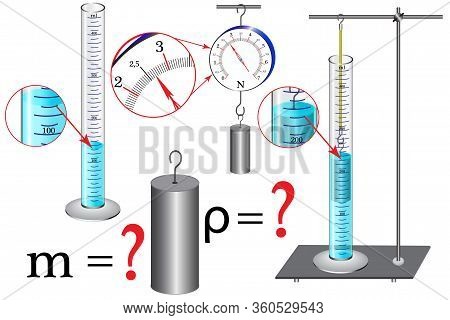 The Physical Task Of Studying The Topic Of Measuring Instruments Is To Calculate Body Mass And Densi