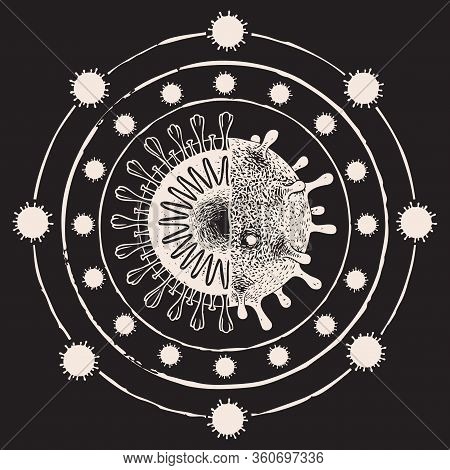 Vector Banner With Viral Cell In Cross-section And Magic Runes. Hand-drawn Illustration With Dangero