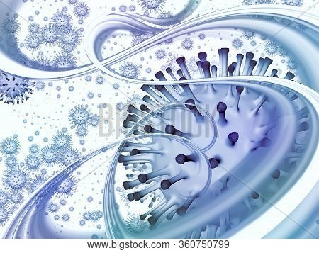Investigation On Viral World