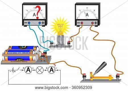 A Task From Physics Is An Electric Circuit Consisting Of A Series-connected Light Bulb And An Ammete
