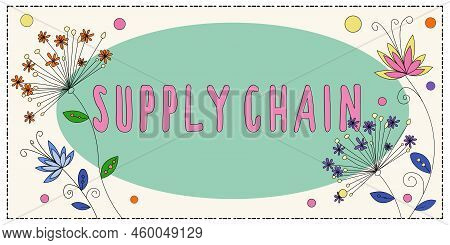 Handwriting Text Supply Chain. Business Concept System Of Organization And Processes From Supplier T