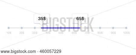 Price Range Scrollbar In Web Form, Online Application. Filter Slider On Website, Flat User Interface