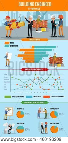 Building People Infographic Concept With Engineer Performing Different Duties And Executing Tasks Ve