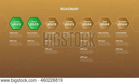 Horizontal Roadmap With Hexagon Stages On Golden Background. Timeline Infographic Template For Busin