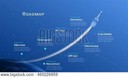 Roadmap With Planet Earth And Space Rocket With Long Trail On Blue Background. Timeline Infographic 