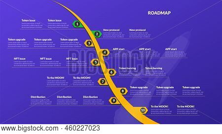 Roadmap With Copy Space On Curved Yellow Line And Space Shuttle On Blue Background. Infographic Time