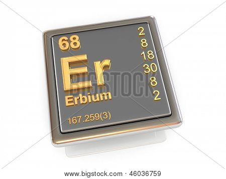Erbio. Elemento químico. 3D