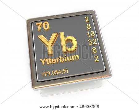 Ytterbium. Chemický prvek. 3D