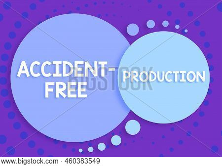 Conceptual Display Accident Free Production. Word For Productivity Without Injured Workers No Incide