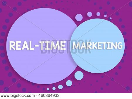 Writing Displaying Text Real Time Marketing. Word For Creating A Strategy Focused On Current Relevan