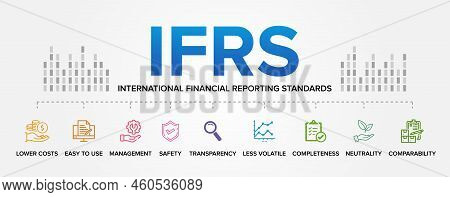 Ifrs - International Financial Reporting Standards Concept Vector Icons Set Infographic Background.
