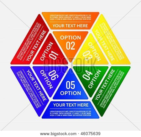 Kuusikulmainen graafinen taulukko jaettu välilehtiin, kolmio