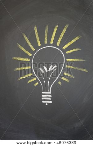 Un disegno su una lavagna raffigurante una brillante Idea.