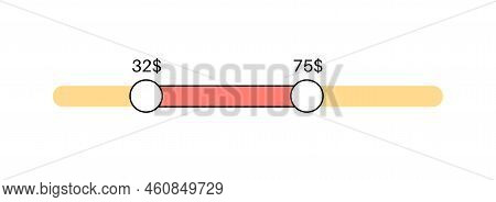 Price Range Scrollbar In Web Form, Online Application. Filter Slider On Website, Flat User Interface