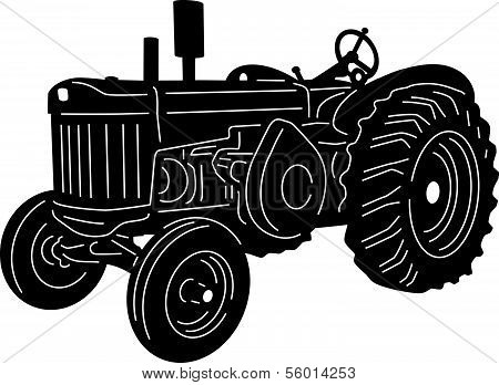 Farm Equipments Detailed