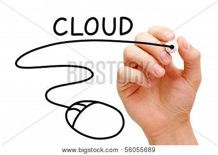 Cloud Computing Mouse Concept