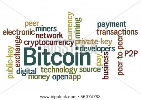 Bitcoin word cloud with white background