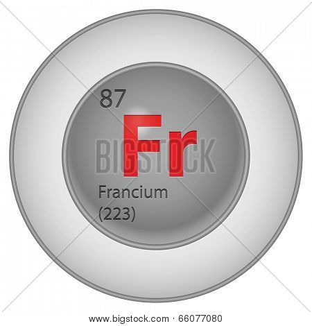 francium element