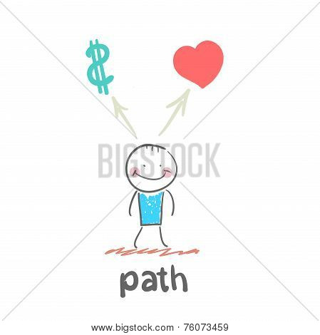 path
