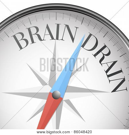 detailed illustration of a compass,with brain drain text eps10 vector