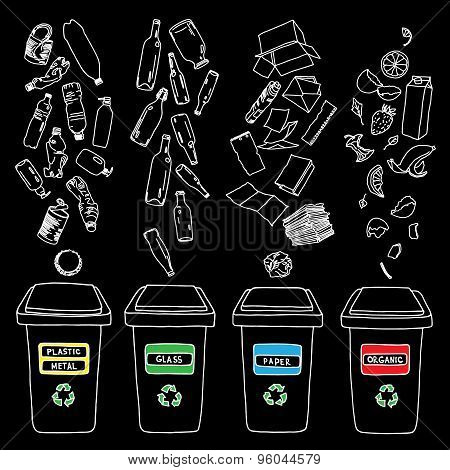 Eco Trash