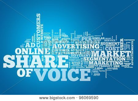 Word Cloud Share Of Voice