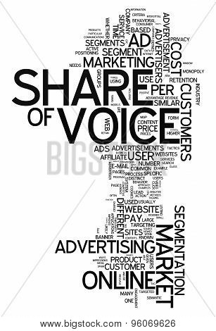 Word Cloud Share Of Voice