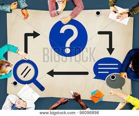 Frequently Asked Questions Inquiry Asking Concept