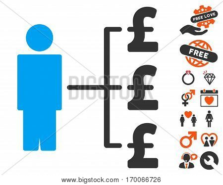 Person Pound Payments pictograph with bonus marriage icon set. Vector illustration style is flat iconic symbols for web design app user interfaces.