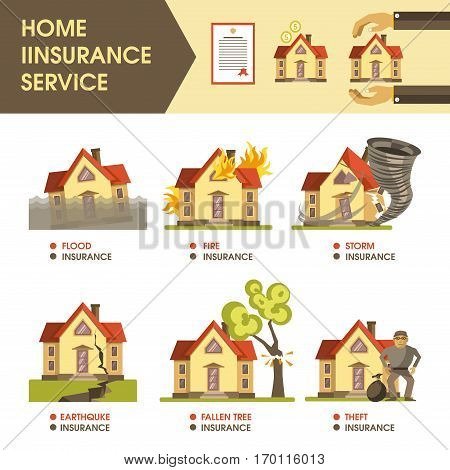 Home insurance service and damaged buildings set. Vector illustration of hands protecting house near document, house icons suffered from flood and fire, storm and earth quake, fallen tree and theft