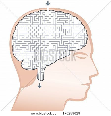 Brain maze - symbol for complex or complicated thinking.