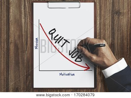 Unsuccessful Termination Employment Quit Retrenchment