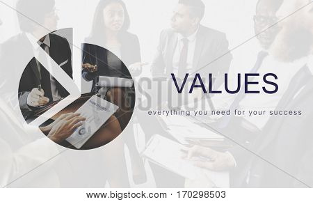 Performance Target Investment Values Progress