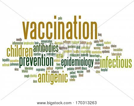 Concept or conceptual children vaccination or viral prevention abstract word cloud isolated on background metaphor to infectious antigenic, antibodies, epidemiology immunization or inoculation