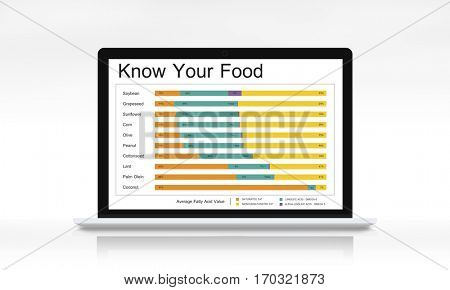 Nutrition Facts Comparison Food Dietery