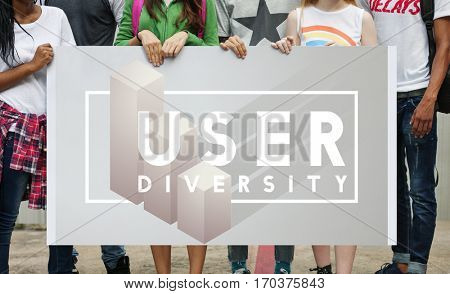 User Customer Identity Interface Member System