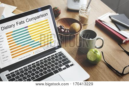 Cooking Oil Comparison Chart Dietary Wellness