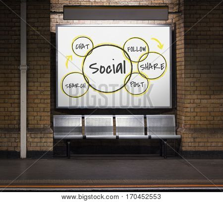 Community Social Digital Connection