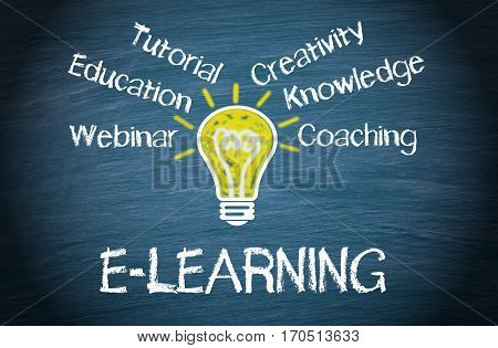 E-Learning - light bulb with text on blue background