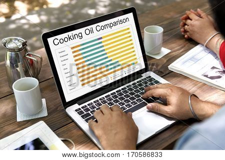 Cooking Oil Comparison Chart Dietary Wellness