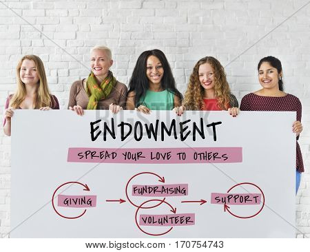 Endowment Grantor Philanthropy Generosity Giving