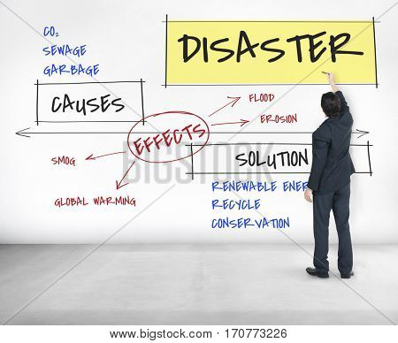 Climate Pollution Global Warming Disaster