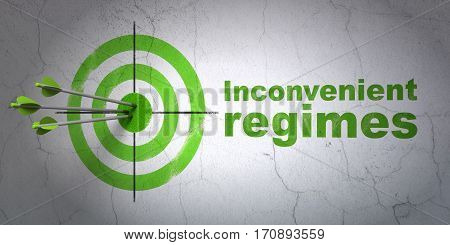 Success politics concept: arrows hitting the center of target, Green Inconvenient Regimes on wall background, 3D rendering