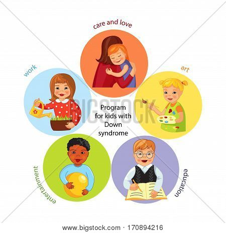 Development program for children with Down syndrome education and art care work and games Cartoon vector poster
