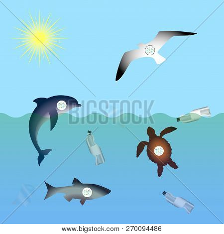 Animals Affected By Microplastic Water Contamination. Stop Plastic Pollution. Rumpled Plastic Dishes