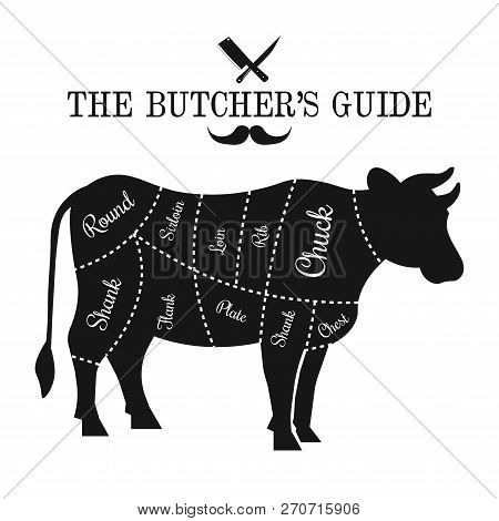 Beef Cut Lines Diagram Graphic Poster, Guide For Butcher