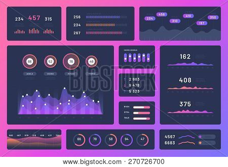 Dashboard Ui. Mobile App User Interface Ux Design Kit. Infographics Admin Panel With Graphs, Chart A