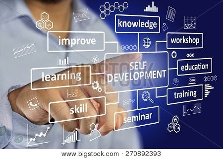 Self Development, Pesonal New Business Skills Motivational Inspirational Quotes, Words Typography To